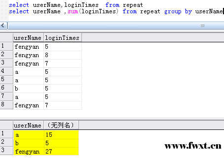 如何提取出并删除数据库中重复的记录? 如何提取出并删除数据库中重复的记录?